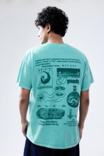UO - T-shirt Dynasty turquoise par en Vert taille: 2XS - Urban Outfitters - Modalova