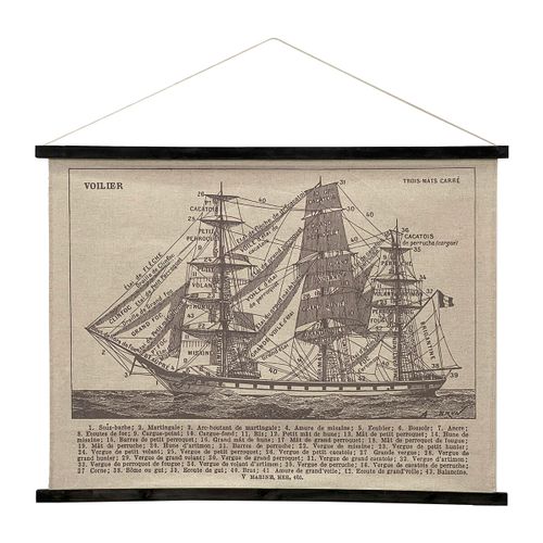 Tableaux, toiles Toile Enroulable Pour Bateau - Signes Grimalt - Modalova